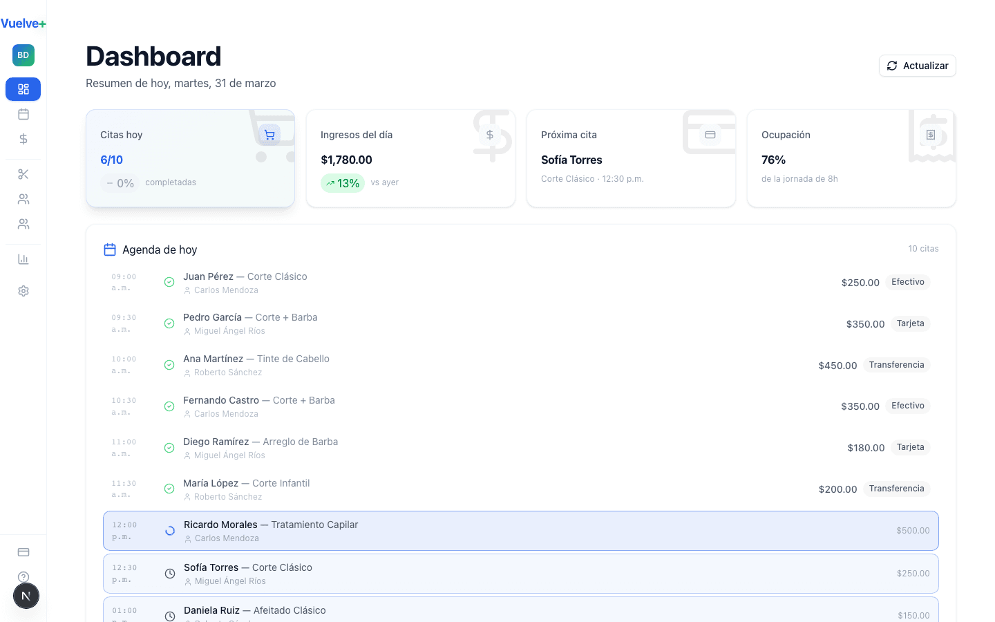 Sabes quién regresa